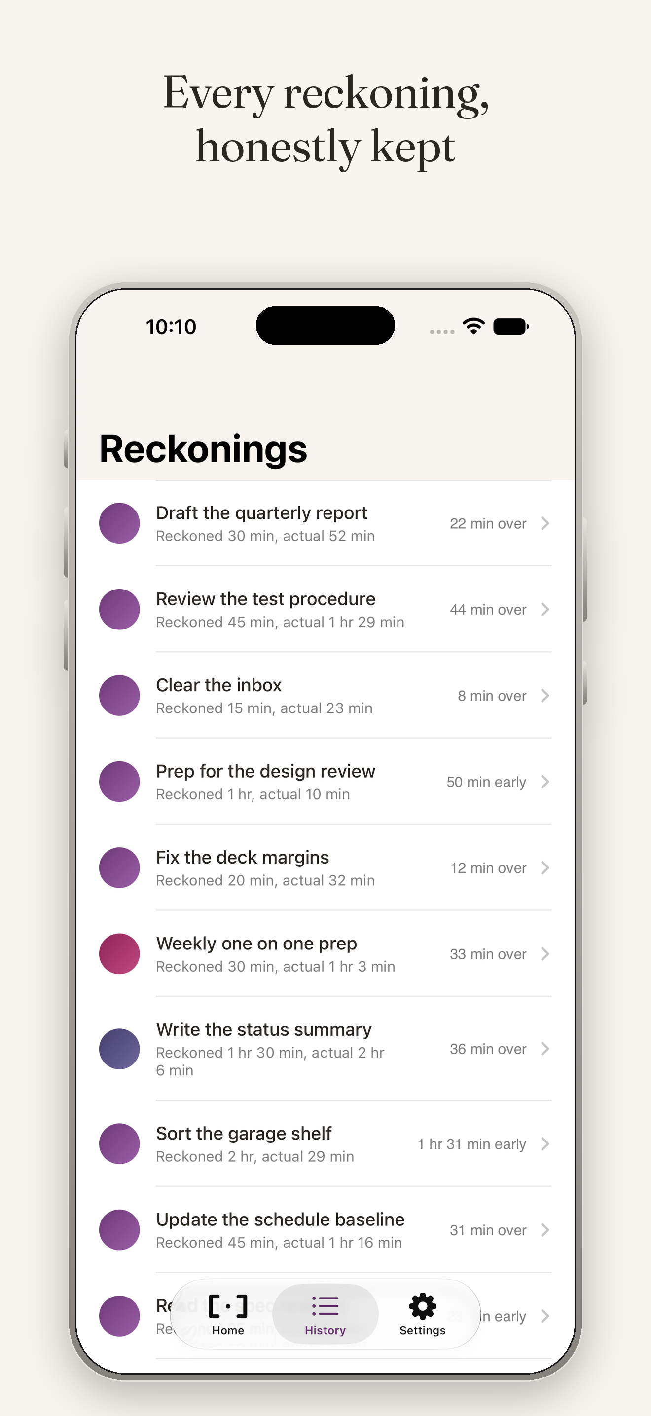 The list of past reckonings